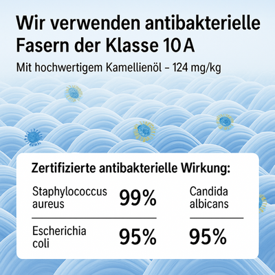 Camellia Breeze – Ultraleichter Soft-BH